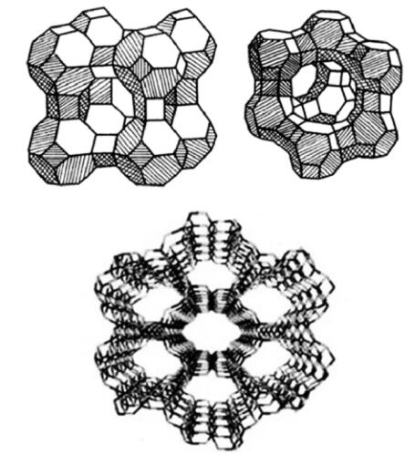 图4沸石晶体结构